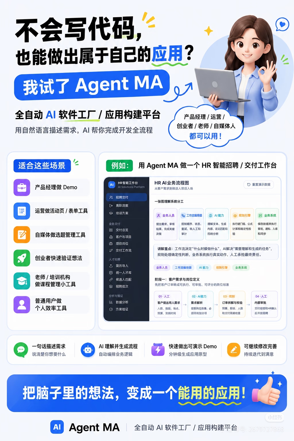 产品经理做Demo,真的可以不用等研发了吗